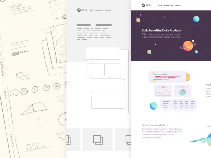 Zepl-wireframes-redesign-product design