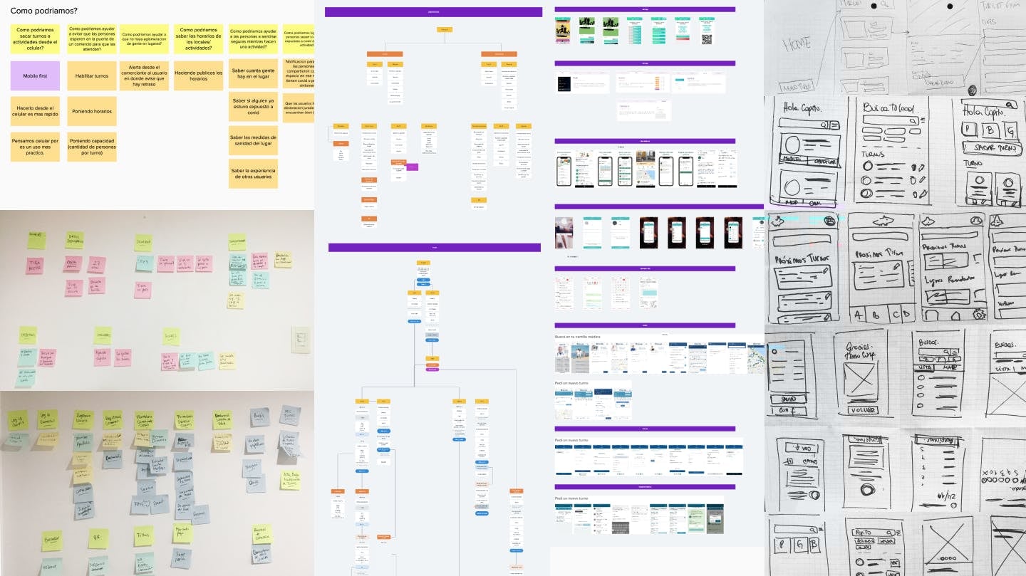 Wireframes y flows del proceso del equipo para hacer la app